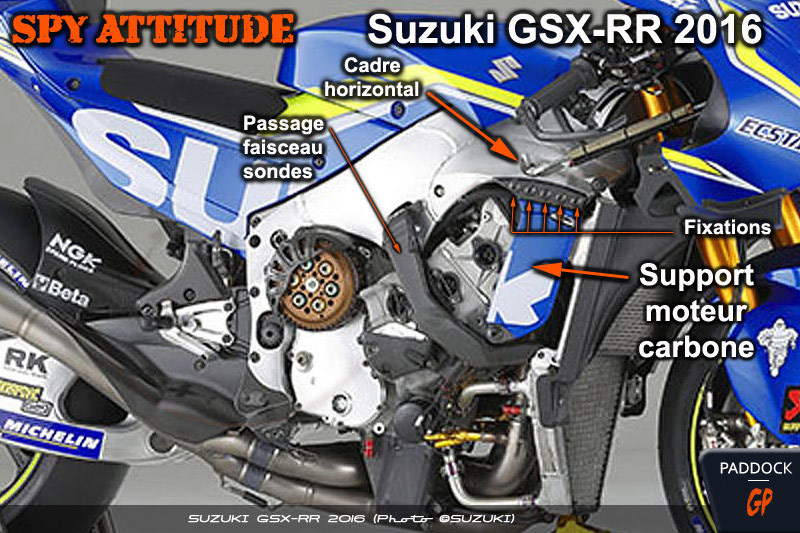 Suzuki GSX-RR MotoGP>