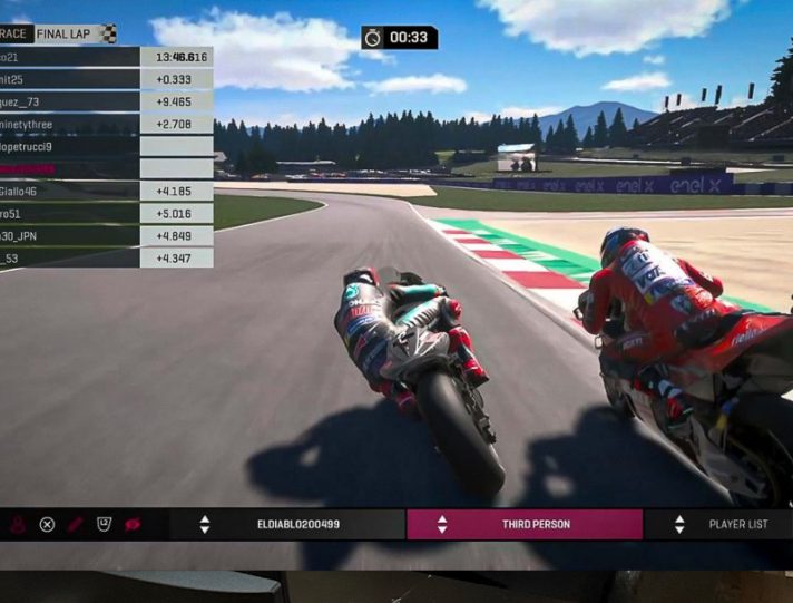 VirtualGP, MotoGP