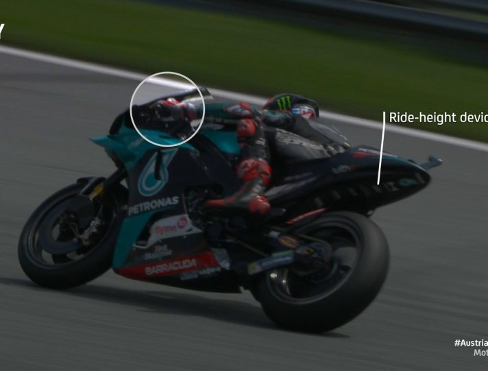 VIDEO MotoGP: Il regolatore di altezza sulla Yamaha di Quartararo quartararo motogp