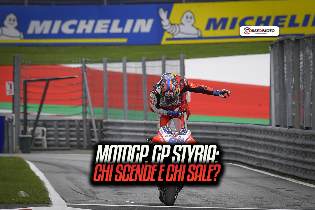 MotoGP, pagelle
